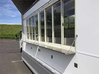  外部カウンター 